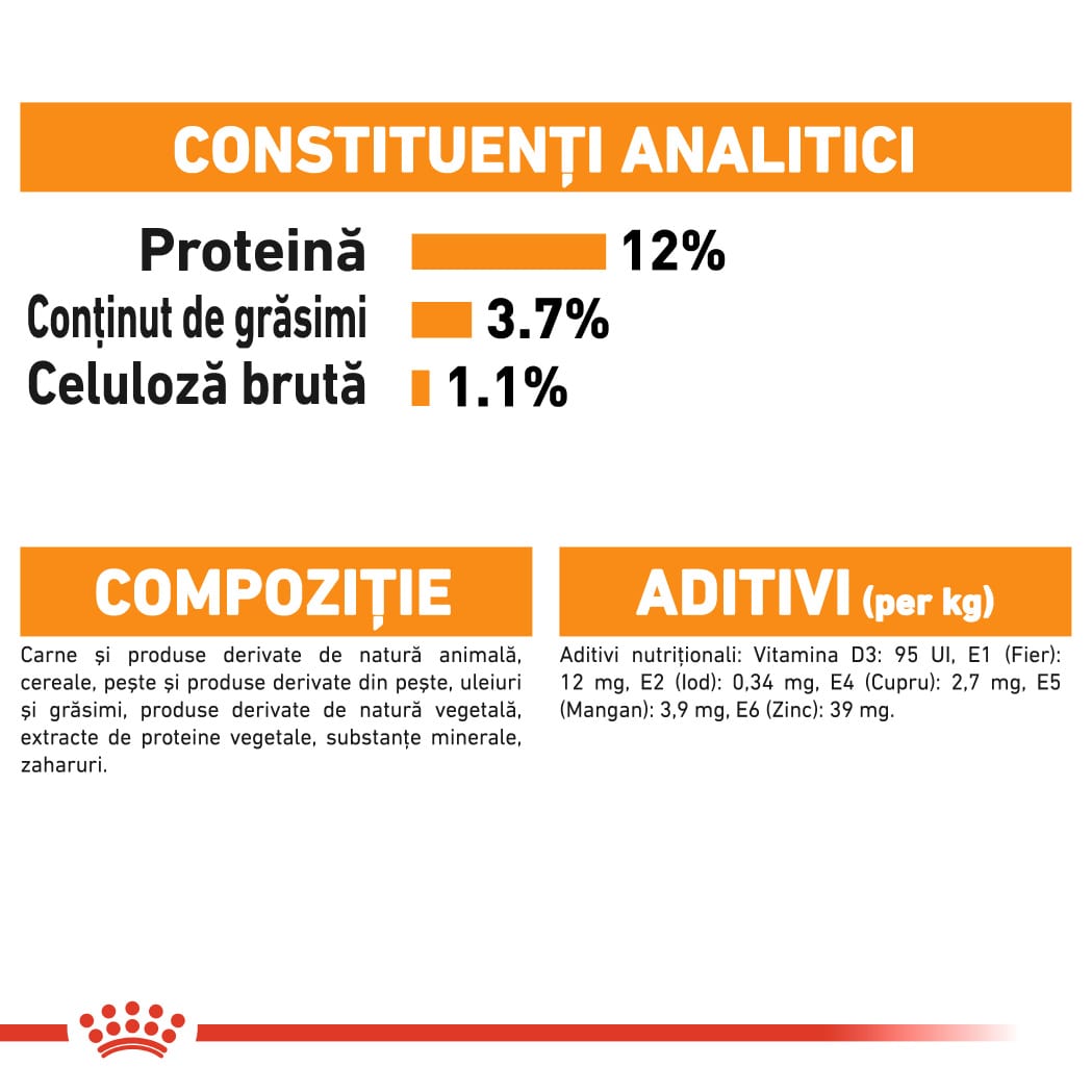 RC-FCN-Wet-IntenseBeautyGravy-CV-Eretailkit-6﻿-ro_RO-min