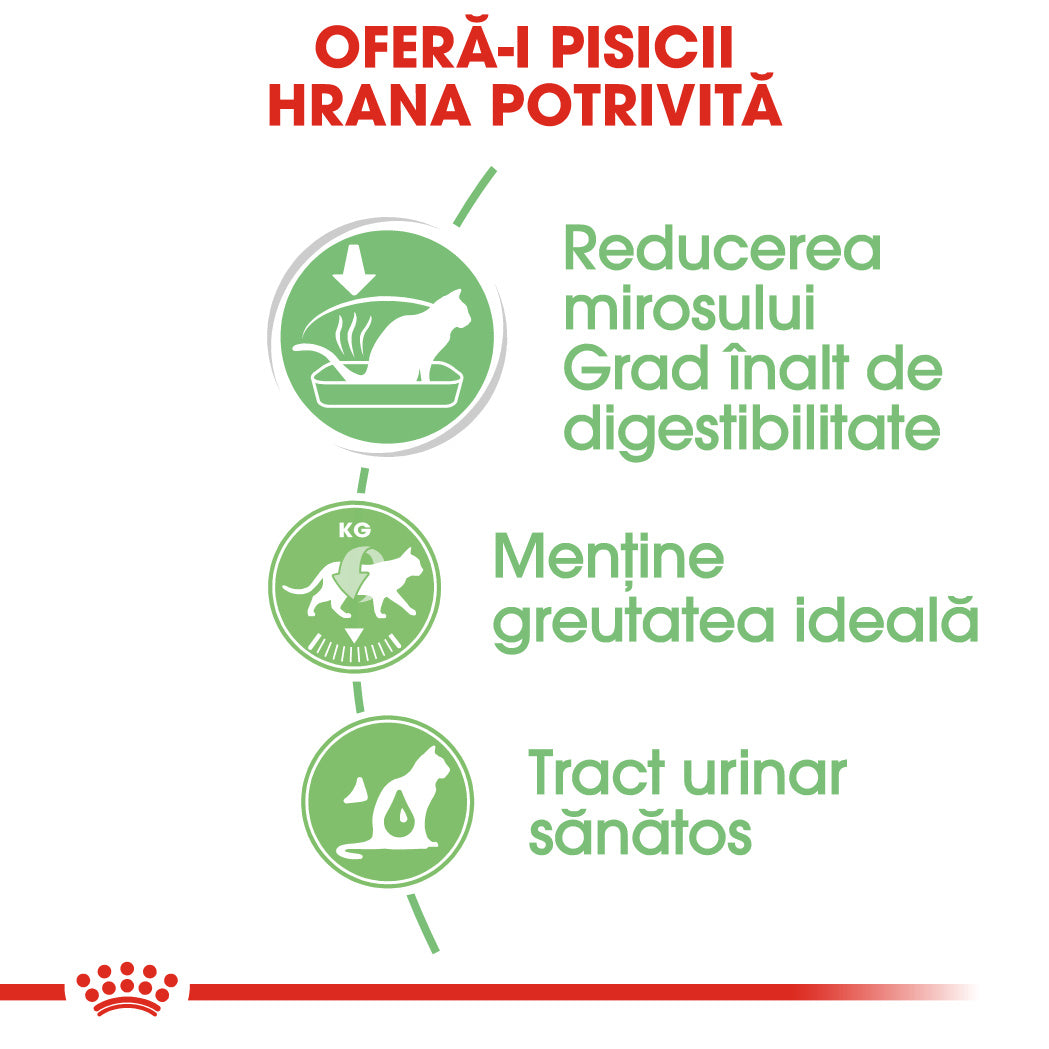 RC-FCN-Wet-DigestSensitiveGravy-CV-Eretailkit-2﻿-ro_RO