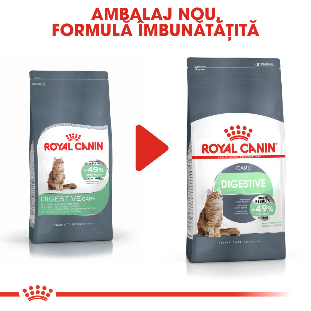RC-FCN-Digestive-CV-Eretailkit-1﻿-ro_RO