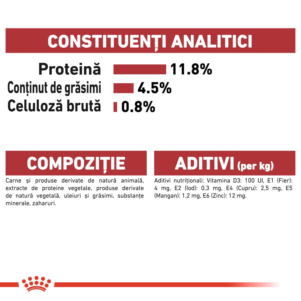 RC-FHN-Wet-InstinctiveJelly-CV-Eretailkit-7﻿-ro_RO-min