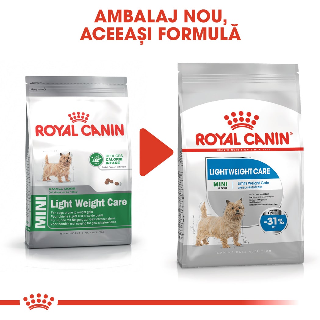 RC-CCN-LightMini-CV-Eretailkit-1﻿-ro_RO-min
