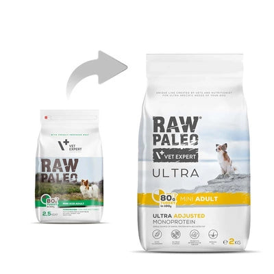 Vetexpert RAW PALEO ULTRA TURKEY ADULT MINI 2KG_3