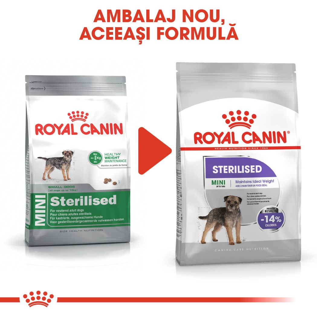 RC-CCN-SterilisedMini-CV-Eretailkit-1﻿-ro_RO-min