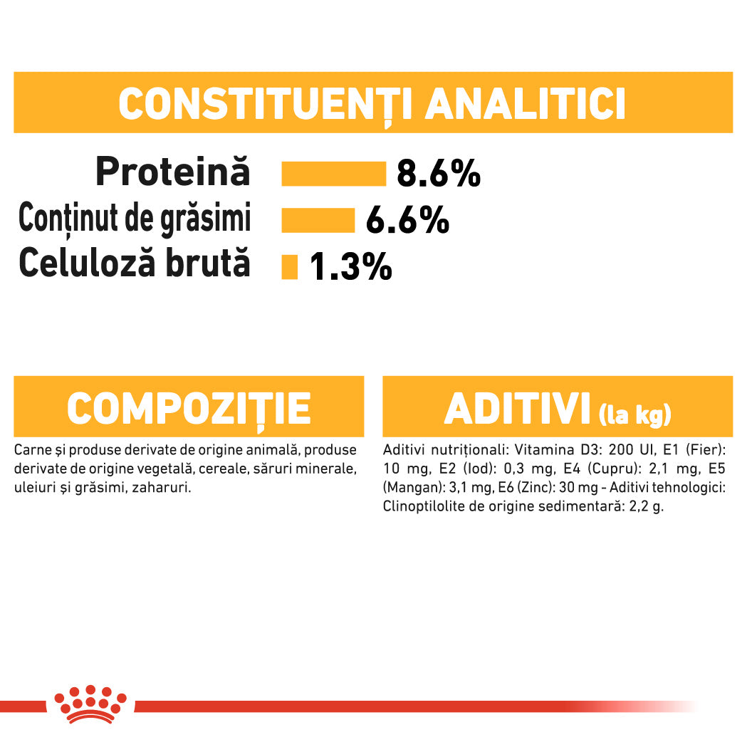 RC-CCN-Wet-Dermacomfort-CV-Eretailkit-6-ro_RO