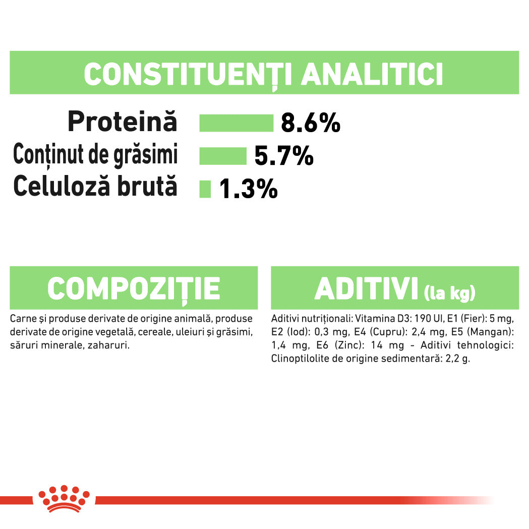 RC-CCN-Wet-Digestive-CV-Eretailkit-6-ro_RO