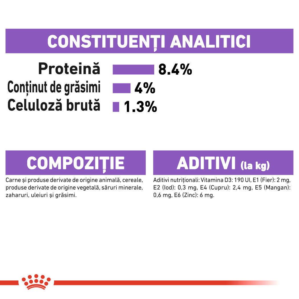 RC-CCN-Wet-Sterilised-CV-Eretailkit-6-ro_RO