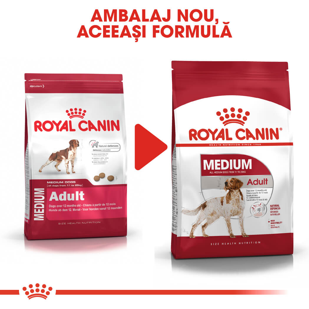 RC-SHN-AdultMediumPoultry-CV-EretailKit-6﻿-ro_RO
