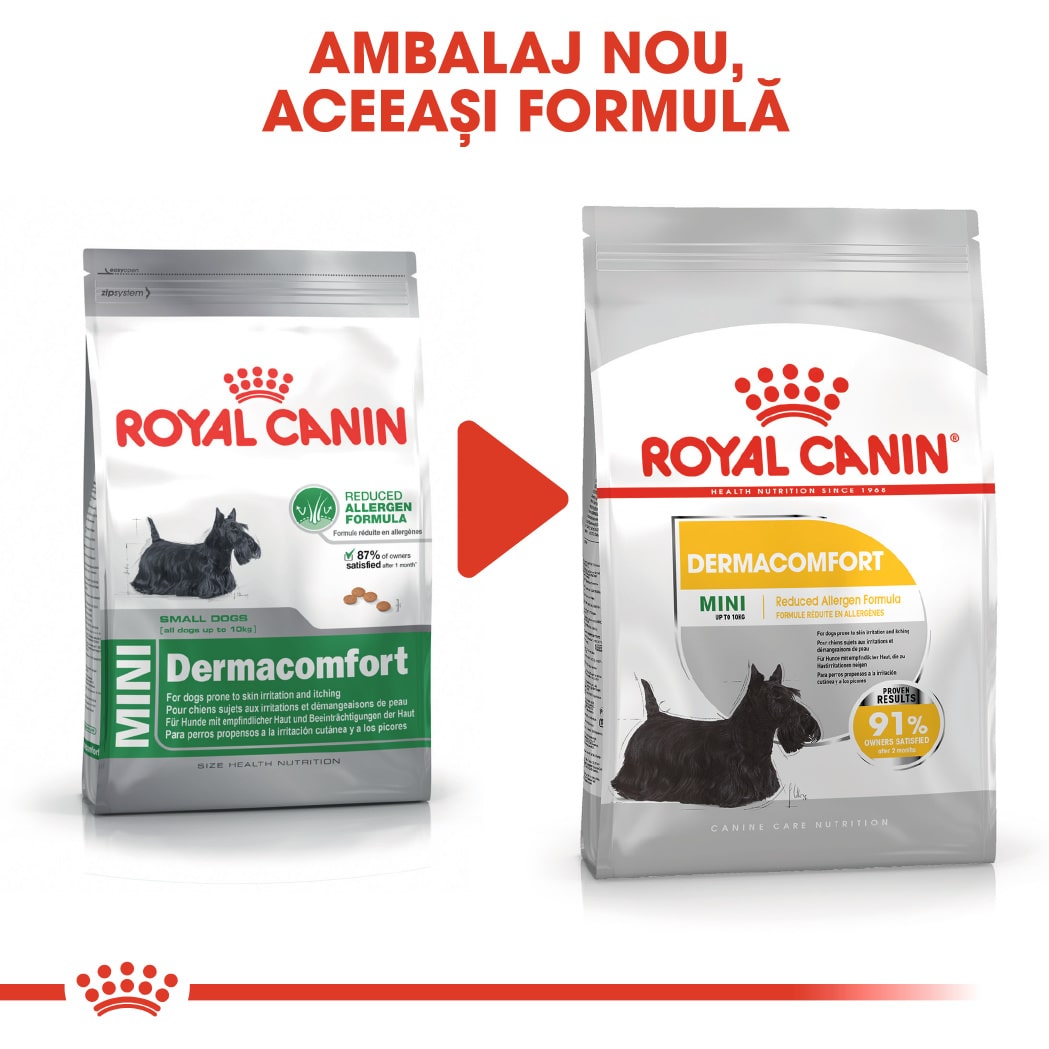 RC-CCN-DermaMini-CV-Eretailkit-1﻿-ro_RO-min