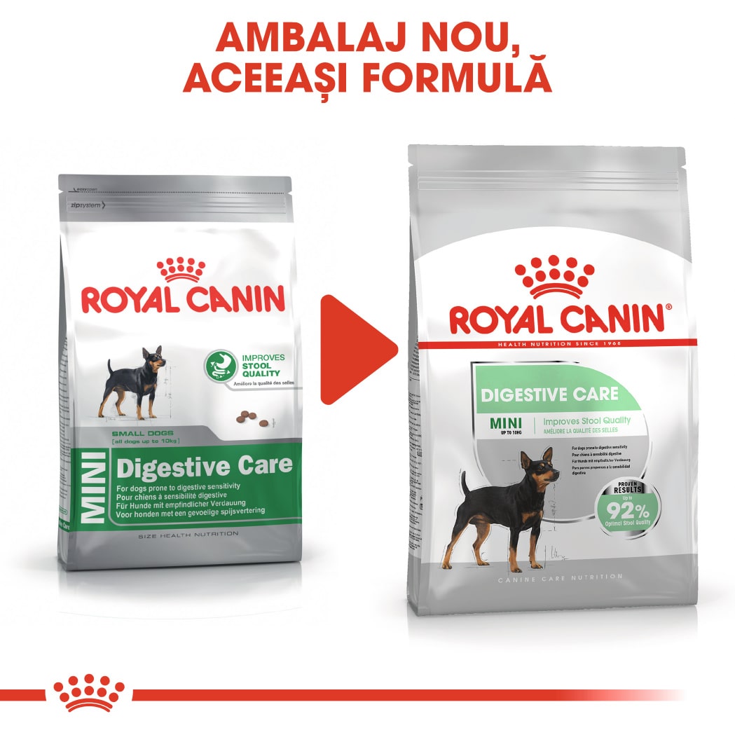 RC-CCN-DigestiveMini-CV-Eretailkit-1﻿-ro_RO-min
