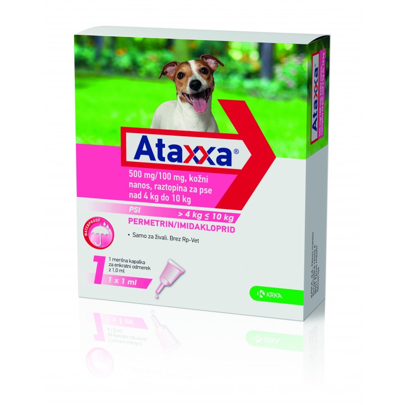 ATAXXA 200 mg40 mg 4 -10KG
