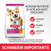 DOG_Adult_S&M_Chicken_Transition-Summary of Changes_RO