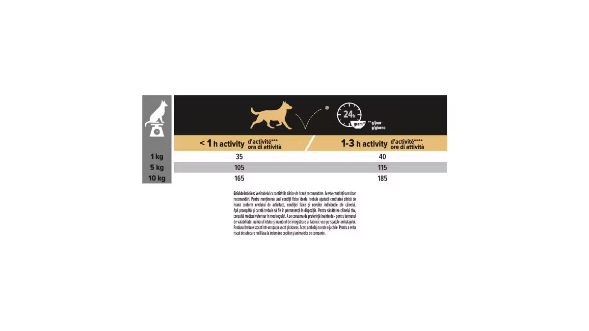 Purina Pro plan small&mini adult cu somon