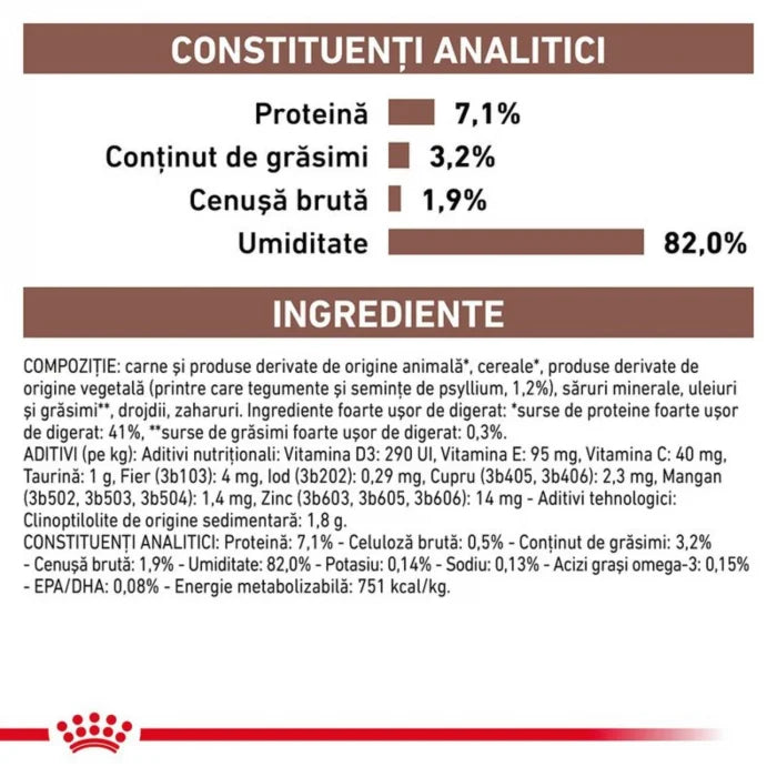 Royal Canin Gastrointestinal Fibre Response Cat 12x85 g – Hrană umedă dietetică pentru pisici
