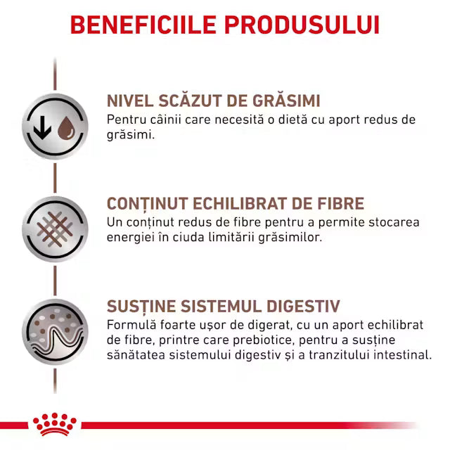Royal Canin Gastrointestinal Low Fat Small Dog 1,5 kg – Hrană dietetică pentru câini de talie mică