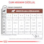 Royal Canin Gastrointestinal Puppy 195 g – Hrană dietetică umedă pentru căței