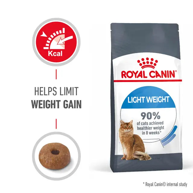 Royal Canin Light Weight Care – Hrană uscată pentru pisici adulte