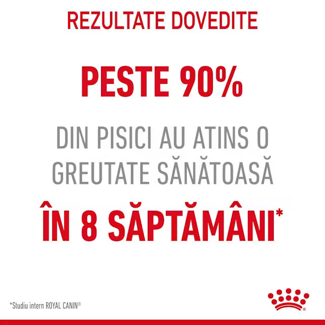 Royal Canin Light Weight Care – Hrană uscată pentru pisici adulte