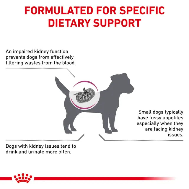 Royal Canin Renal Small Dog 1.5 kg – Hrană dietetică pentru câini de talie mică