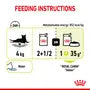 Royal Canin Sensory Smell – Hrană umedă pentru pisici adulte, 12x85g