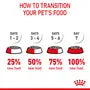 Royal Canin Urinary Care – Hrană uscată pentru pisici adulte