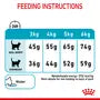 Royal Canin Urinary Care – Hrană uscată pentru pisici adulte